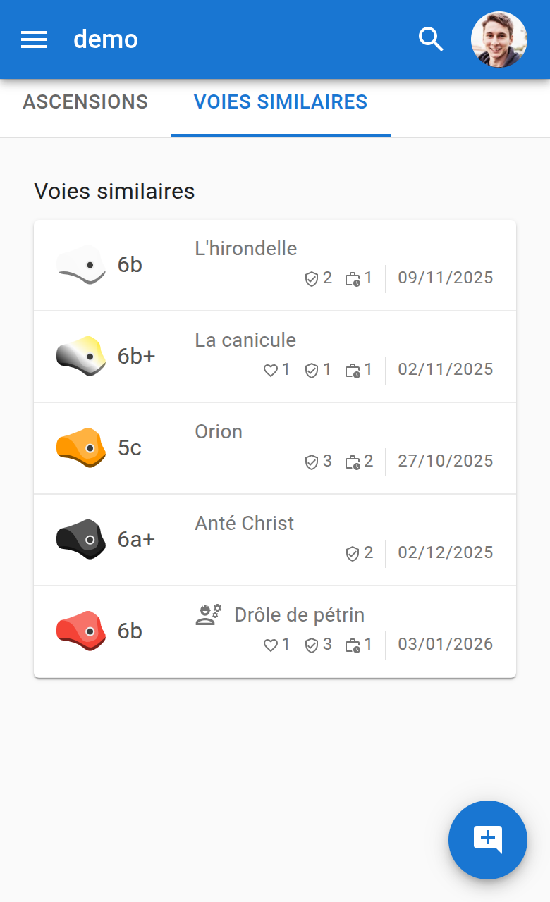 Fiche détaillée — onglet Voies similaires