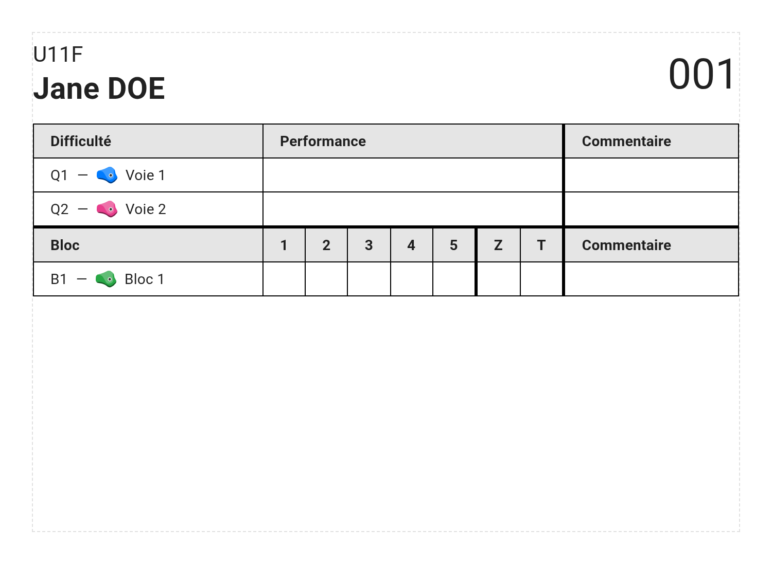 Feuille de route compétiteur